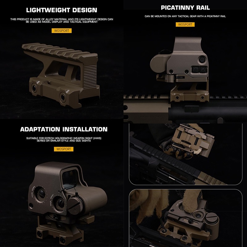 WoSporT GBRS GROUP LERNA スタイル マウントキット EOTECH用 Black