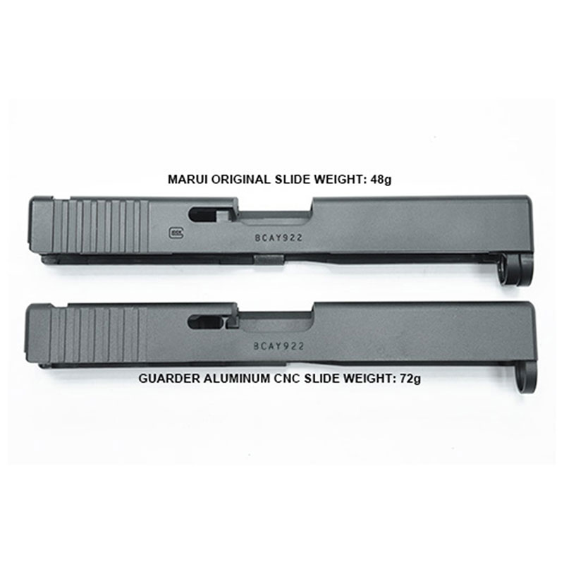 GUARDER ガーダー CNCアルミスライドセット 東京マルイG17 Gen.4用 GLK