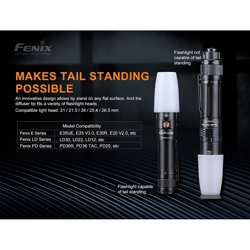 d 新品タグ付き未使用保管品 フェニックス High Gred Model FENIX(フェニックス) AOD-S V2.0 LEDライト用 ミニディフューザー