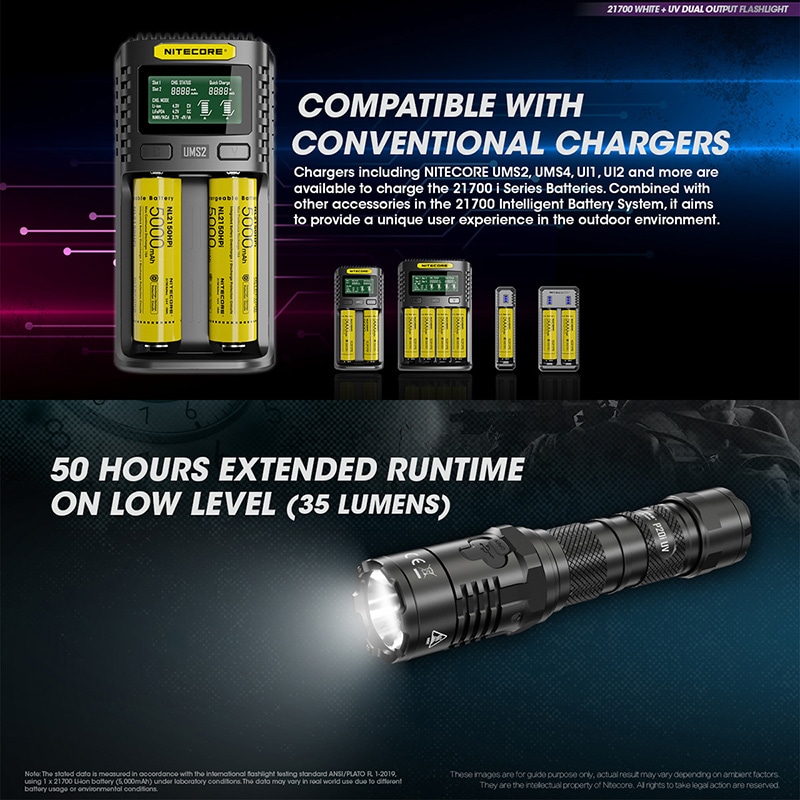 Pセール】NITECORE(ナイトコア) P20i UV ホワイト＋UV デュアル出力