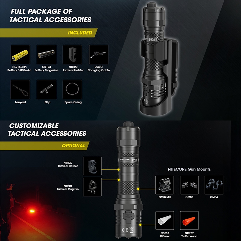 NITECORE(ナイトコア) P20iX タクティカル フラッシュライト 最大4000