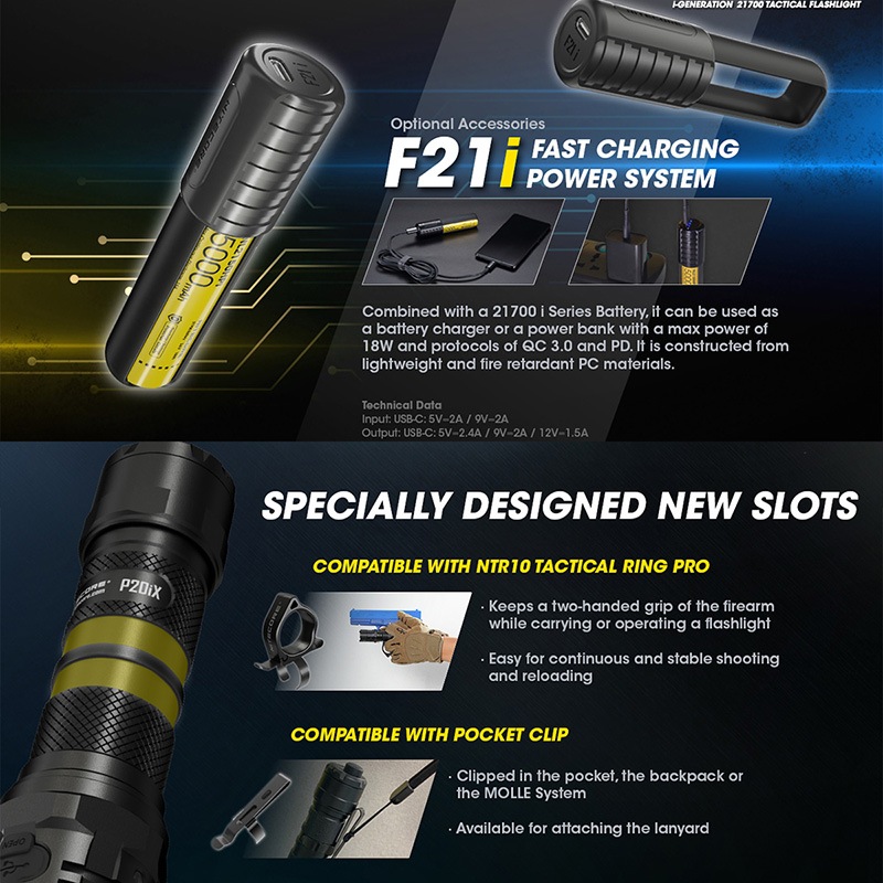 NITECORE(ナイトコア) P20iX タクティカル フラッシュライト 最大4000