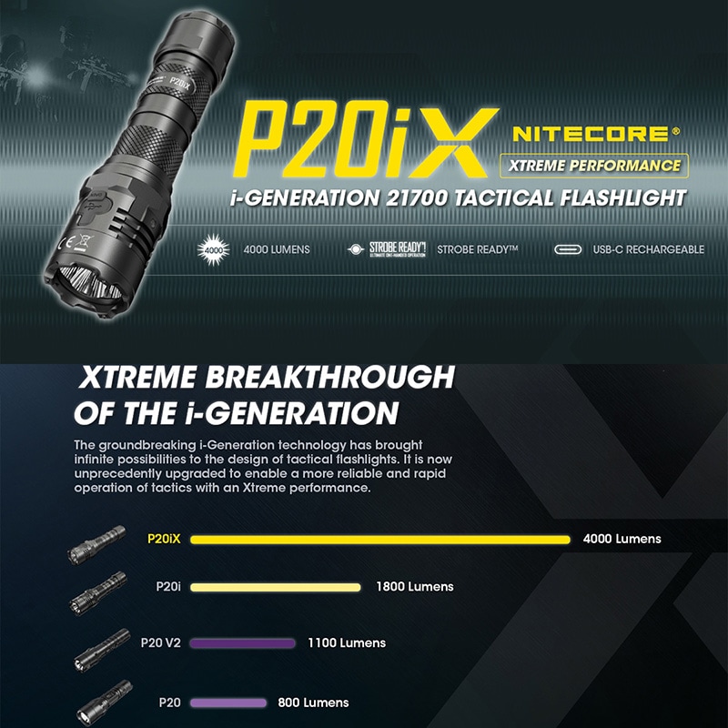 NITECORE(ナイトコア) P20iX タクティカル フラッシュライト 最大4000