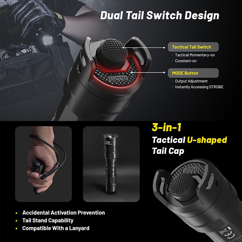 NITECORE(ナイトコア) P23i タクティカル フラッシュライト 最大3000