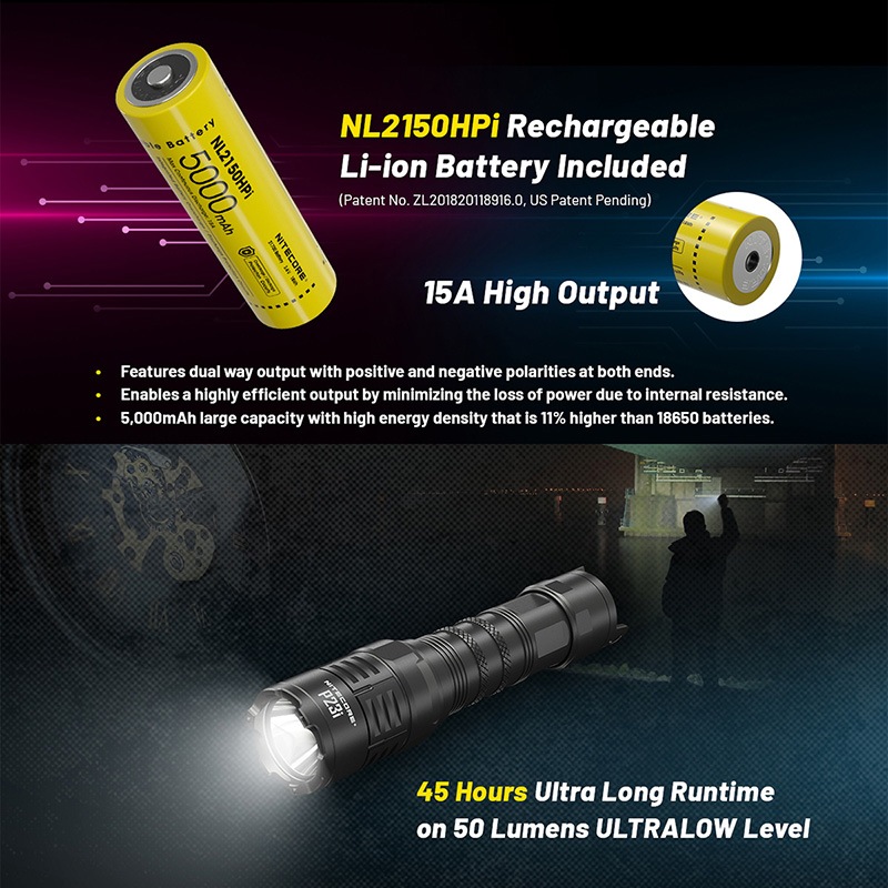 NITECORE(ナイトコア) P23i タクティカル フラッシュライト 最大3000