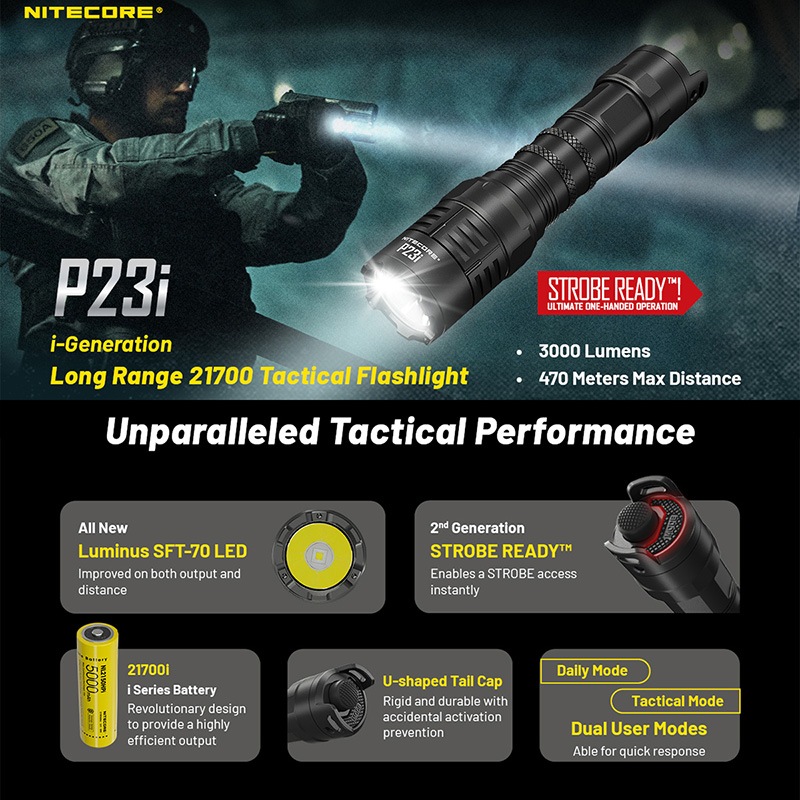NITECORE(ナイトコア) P23i タクティカル フラッシュライト 最大3000