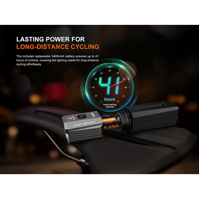 FENIX(ե˥å) BC22R ǽɥХ LED饤 ž֥ ž֥饤 åȥ۸  ̶ ̳ 1400롼/156mȼ 41ֲƯ IP66ɿ Type-C 