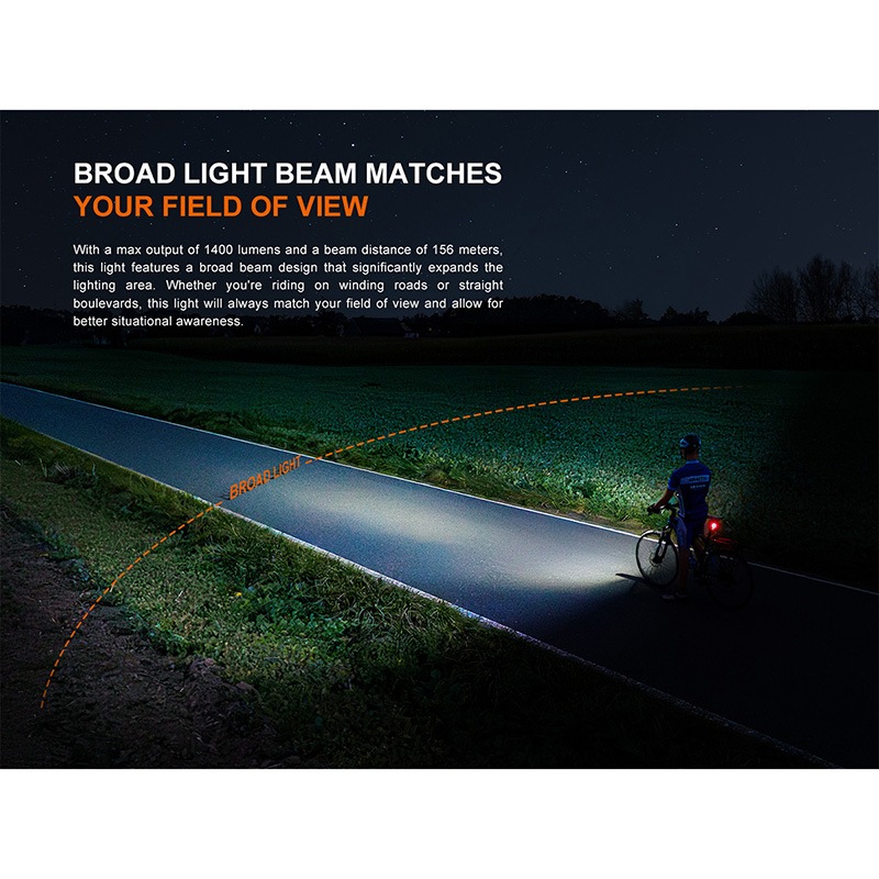 FENIX(ե˥å) BC22R ǽɥХ LED饤 ž֥ ž֥饤 åȥ۸  ̶ ̳ 1400롼/156mȼ 41ֲƯ IP66ɿ Type-C 