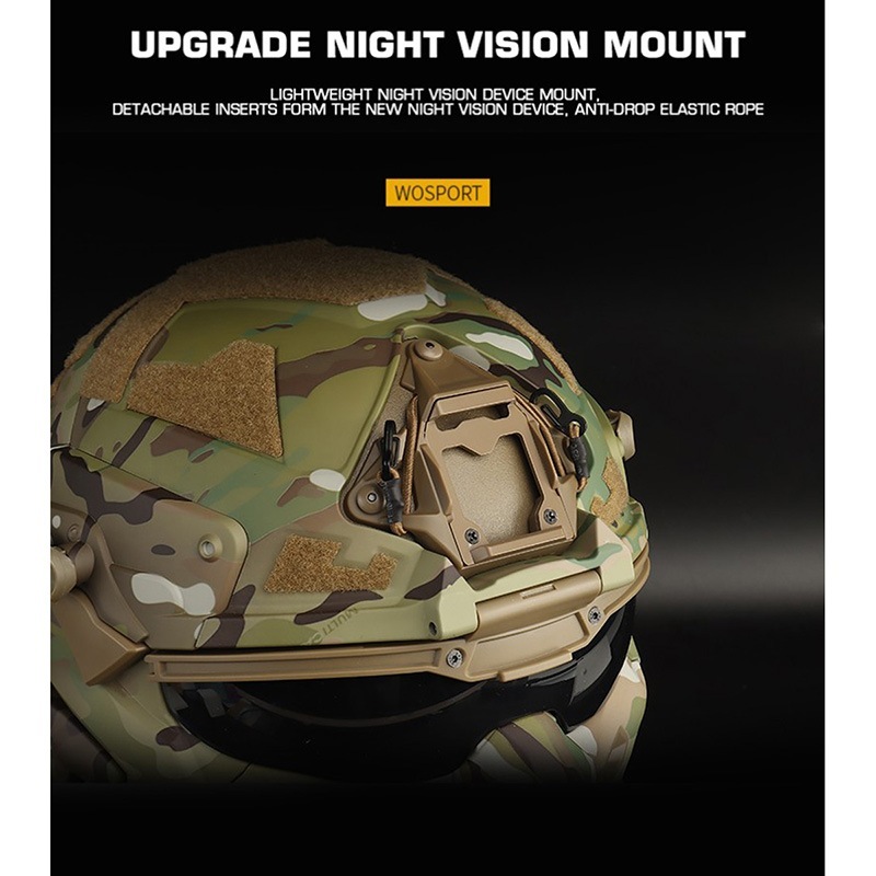 WoSporT アサルトヘルメット (ヘッドセット＆ファン機能搭載) | ヘッド