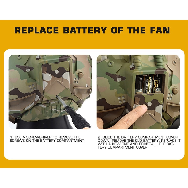 WoSporT アサルトヘルメット (ヘッドセット＆ファン機能搭載) | ヘッド