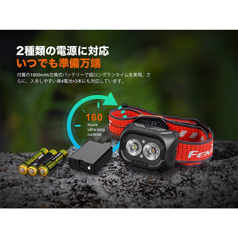 FENIX(フェニックス) HL18R-T V2.0 高性能 トレイルランニング ヘッド
