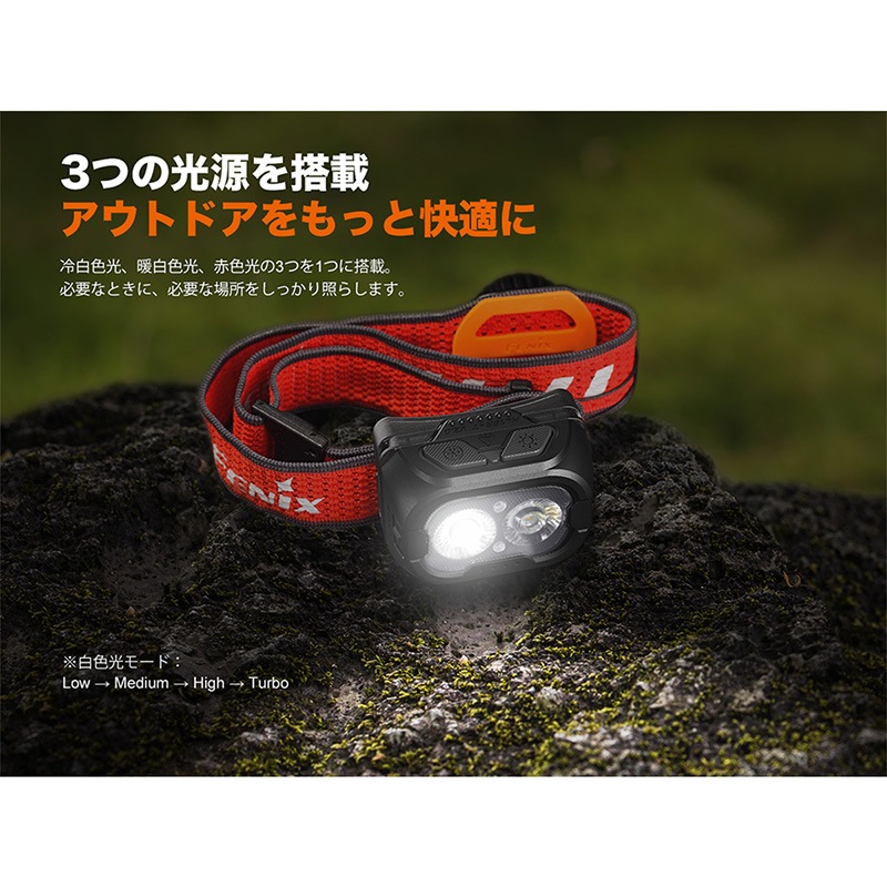 FENIX(フェニックス) HL18R-T V2.0 高性能 トレイルランニング ヘッド