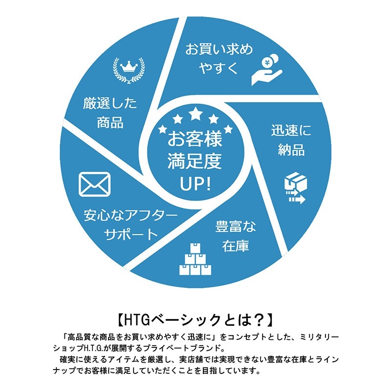 HTGベーシック 玄 KURO モーター ロング 電動ガン用モーター