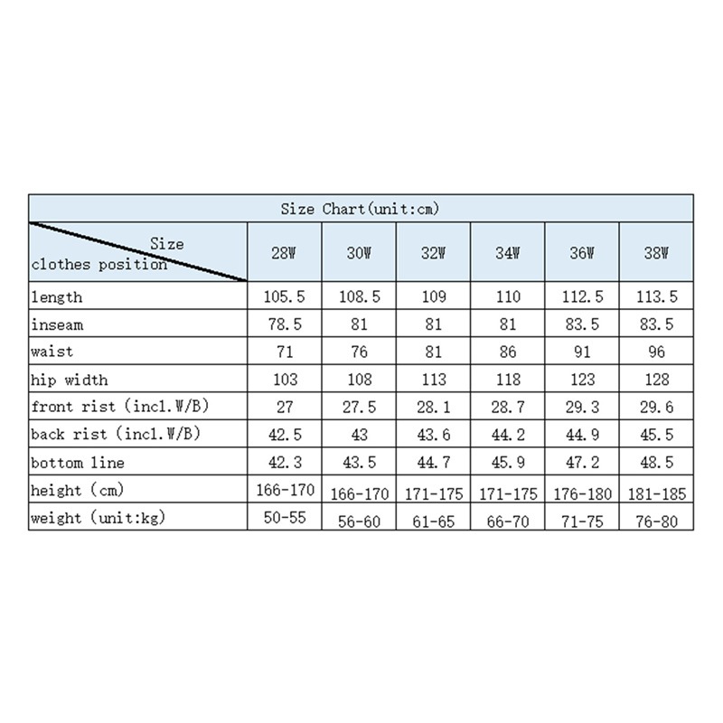 【新品】emerson blue label g2 上下 US-SサイズMCBK EmersonGear Blue Label CPスタイル G2コンバットパンツ MC/34W