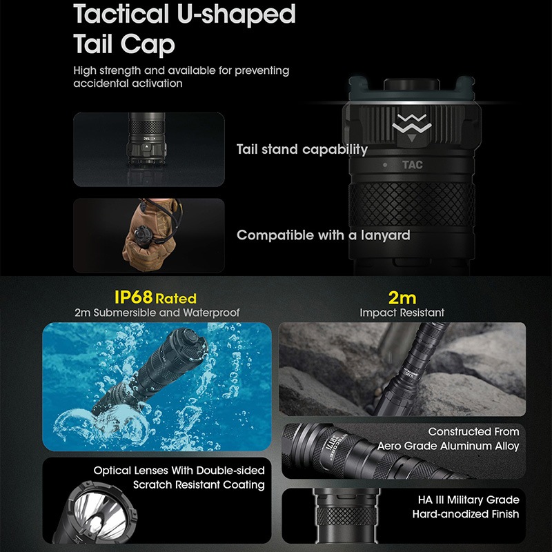 ※値下不可NITECORE SRT7i タクティカルフラッシュライト SRT7i | MAKANATS (NITECORE 日本国内代理店)