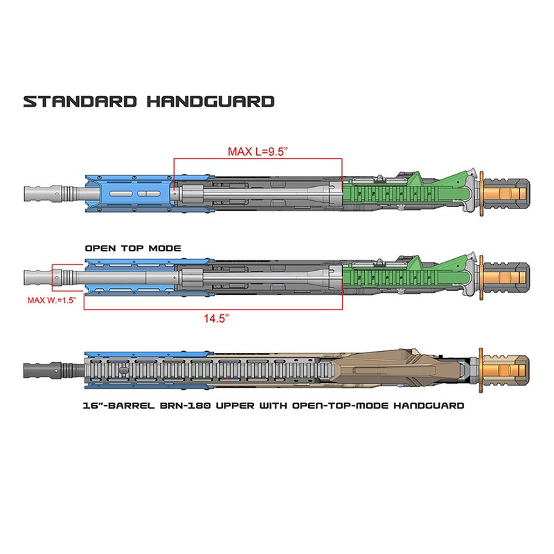 ar sr まとめ　105枚 SRU PRECISION SARB-15/AR-15 ブルパップキット用 エクステンデッド
