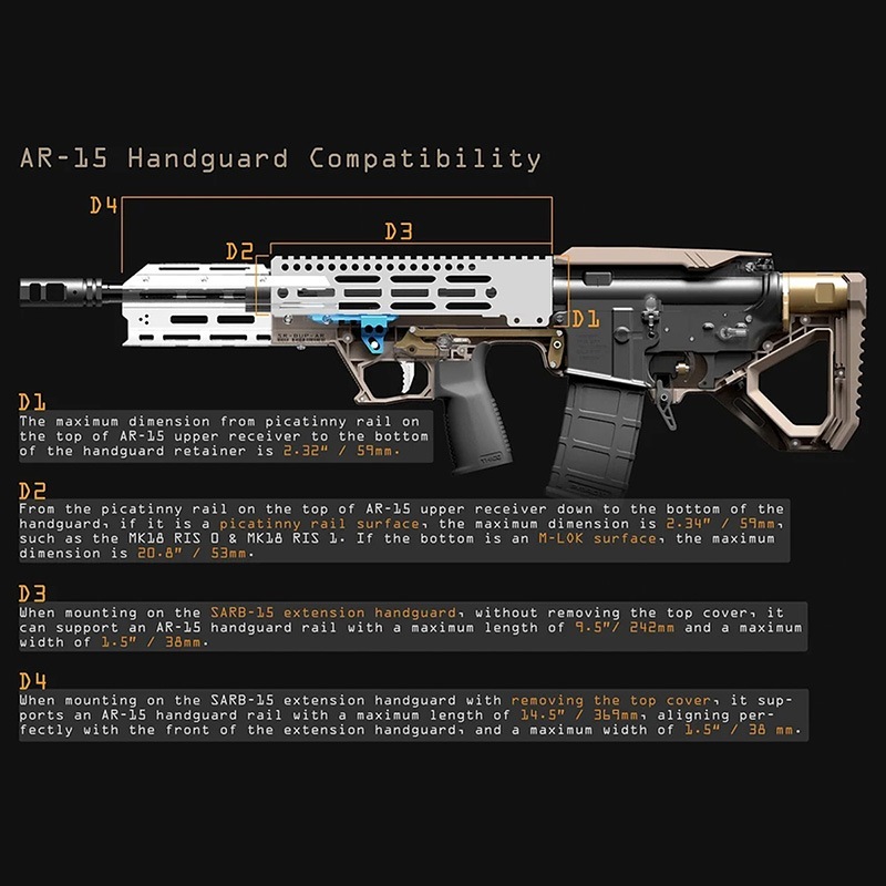 SRU PRECISION SARB-15/AR-15 ブルパップシャーシキット Black
