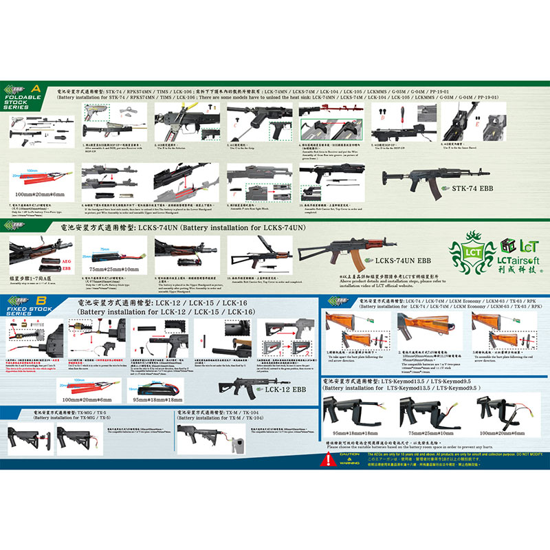 LCT PP1901 VITYAZ ヴィチャズ 電動ガン (電動ブローバック/JP Ver