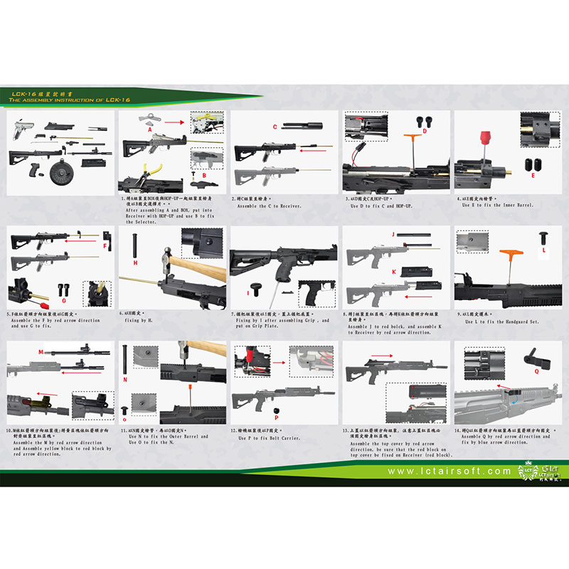 LCT RPK16 電動ガン (JP Ver.) | エアガン本体,電動ガン,AK系