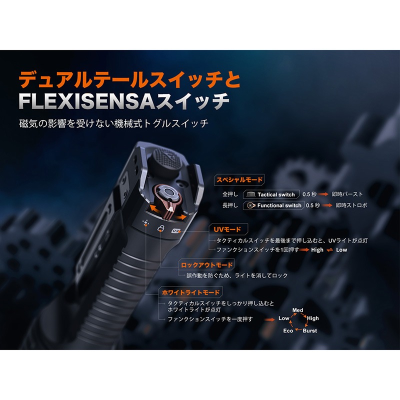 極低電流10μA駆動 2125 高輝度赤LED 4千個 LG-170HRF-CT FENIX(フェニックス) TK35R ハイパワー タクティカルライト フラッシュ