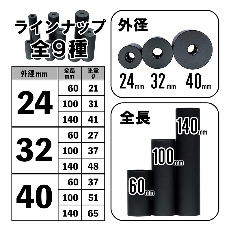 こちらは即日発送　カンサワンド　Mサイズ ちくわ軽量サイレンサー 外径40mm 全長100mm 14mm逆ネジ | DCI
