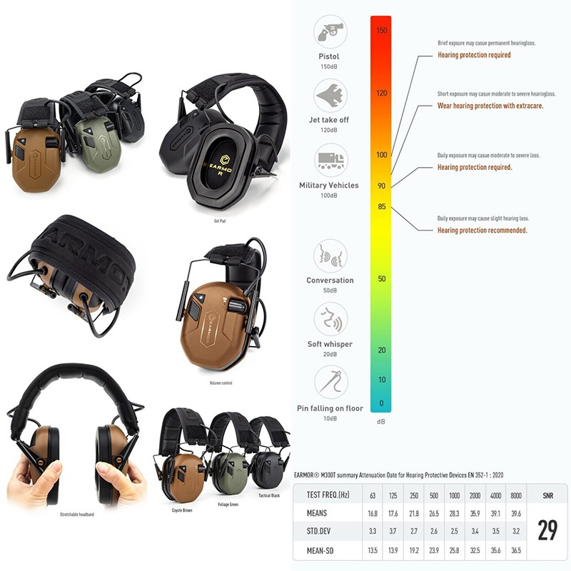 OPSMEN EARMOR M300T Bluetooth タクティカル電子イヤーマフ