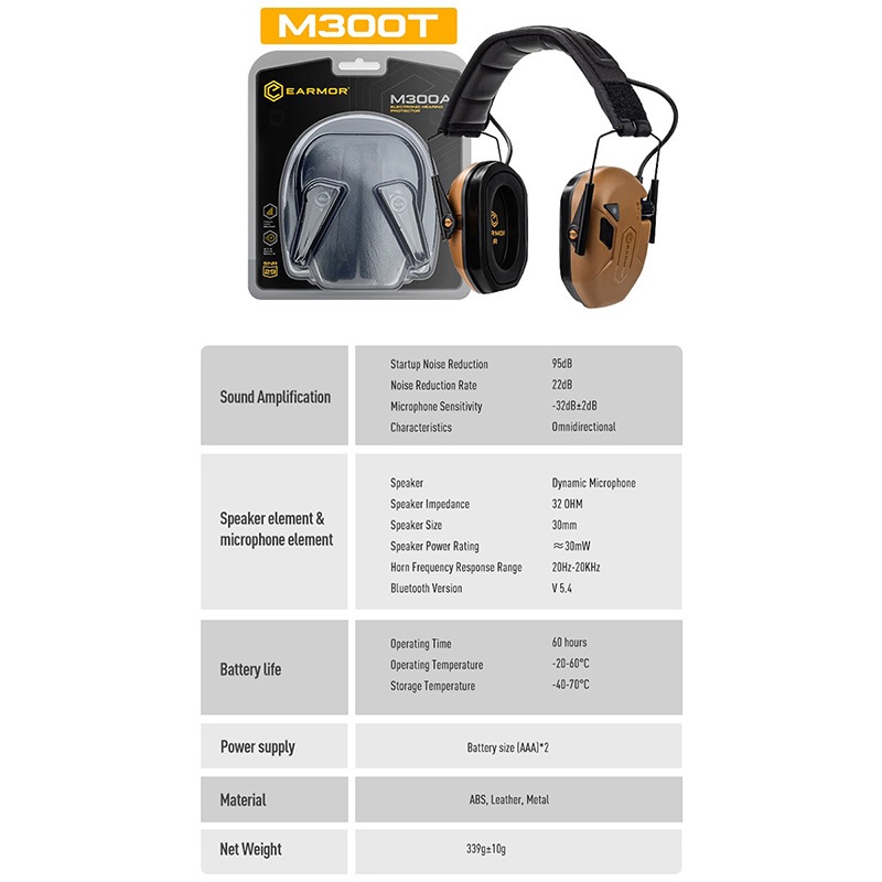 OPSMEN EARMOR M300T Bluetooth タクティカル電子イヤーマフ