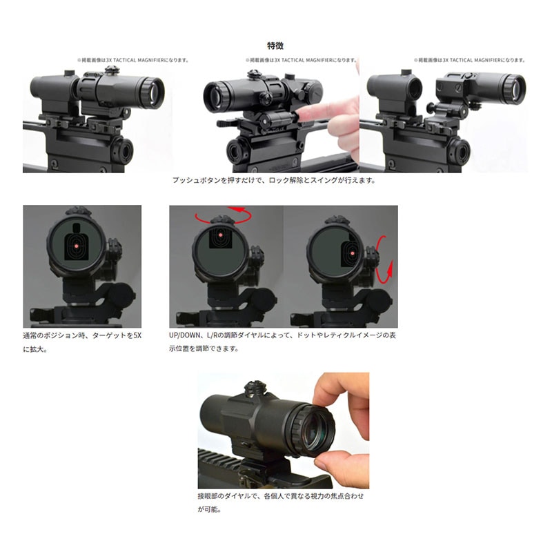 ノーベルアームズ 3X タクティカルマグニファイヤー ノーベルアームズ