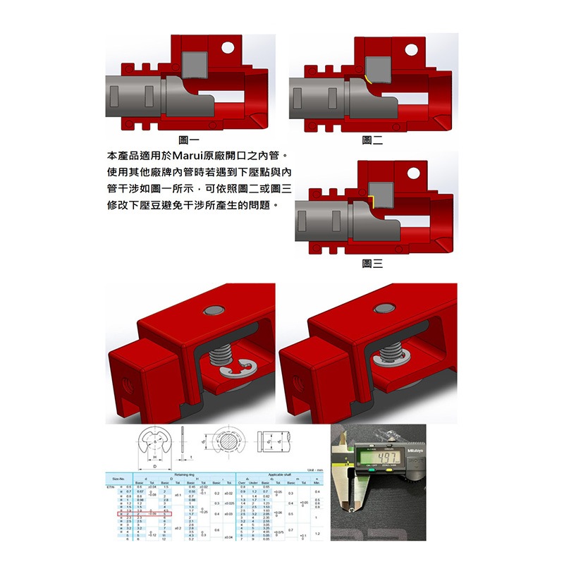 PH+ CNC HOP-UP チャンバーシステム (東京マルイ M4/AR GBB対応