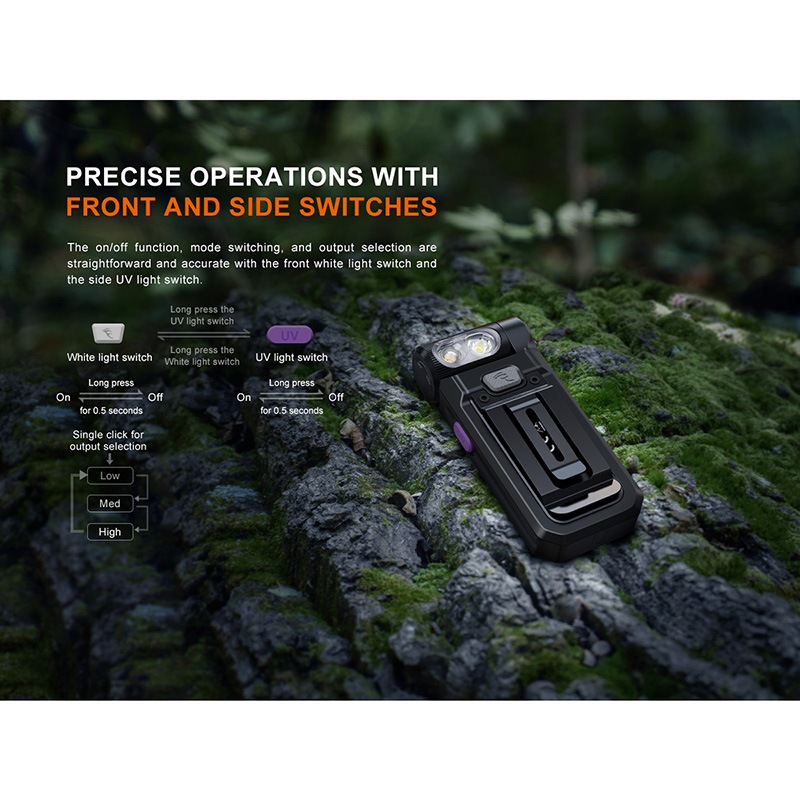 FENIX(ե˥å) SW05R-UV ѥȥǥ奢饤(UV) եå饤 150롼/39mȼ Type-C  ݡ֥饤 LED饤 