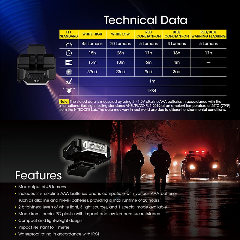 NITECORE(ナイトコア) CL10 28g超軽量 クリップライト 最大45ルーメン