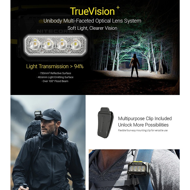 NITECORE(ナイトコア) HA27 UHE MCT UHE LED搭載 ヘッドライト Black
