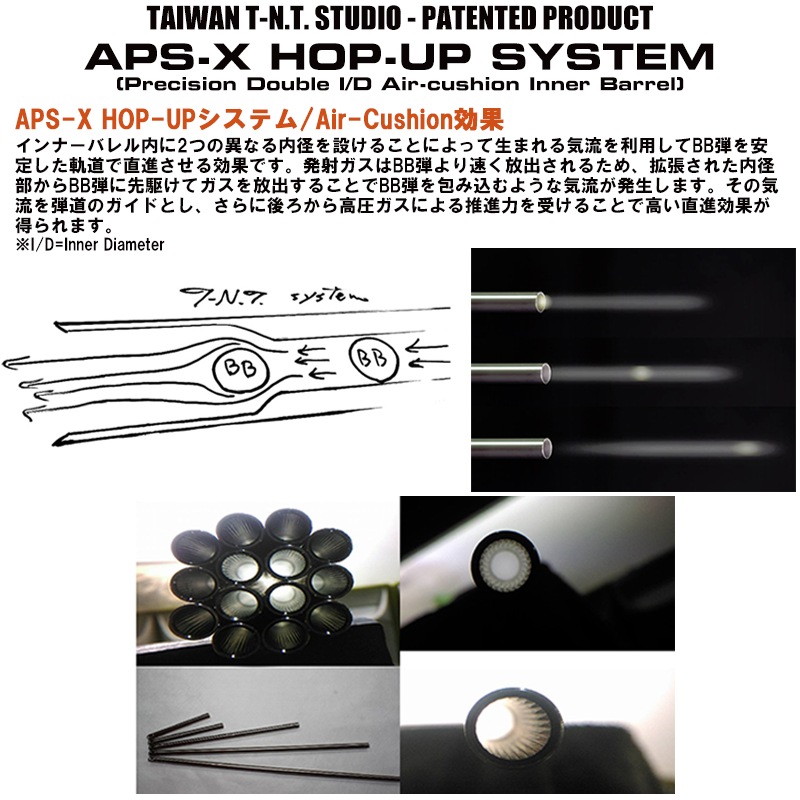 T-N.T. APS-X Double I/D AC精密インナーバレル 220mm | エアガン