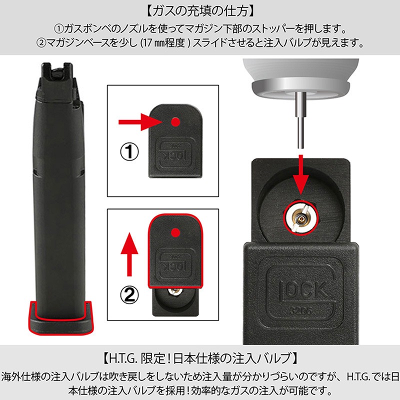 UMAREX/GHK G17/Glock17 グロック17 Gen3 ガスブローバック ハンドガン