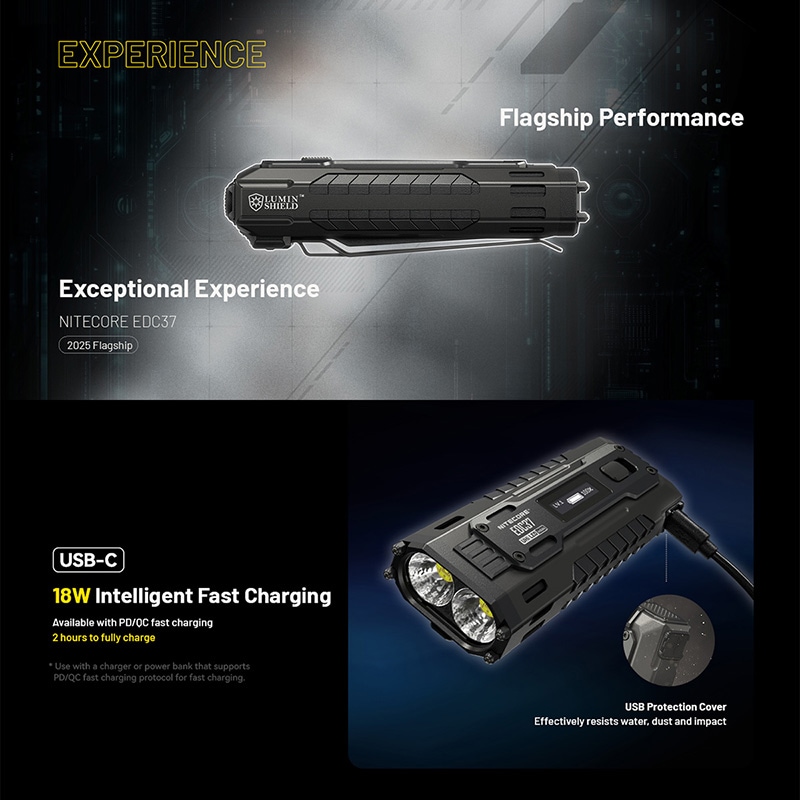 NITECORE(ナイトコア) EDC37 タクティカル フラッシュライト 最大8000