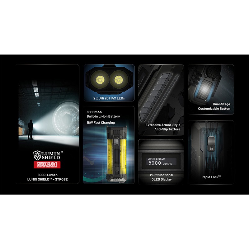 NITECORE(ナイトコア) EDC37 タクティカル フラッシュライト 最大8000