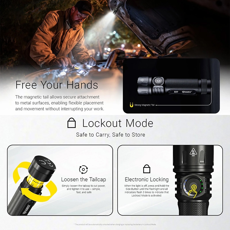 NITECORE(ナイトコア) EX7 マルチビーム フラッシュライト 最大6000