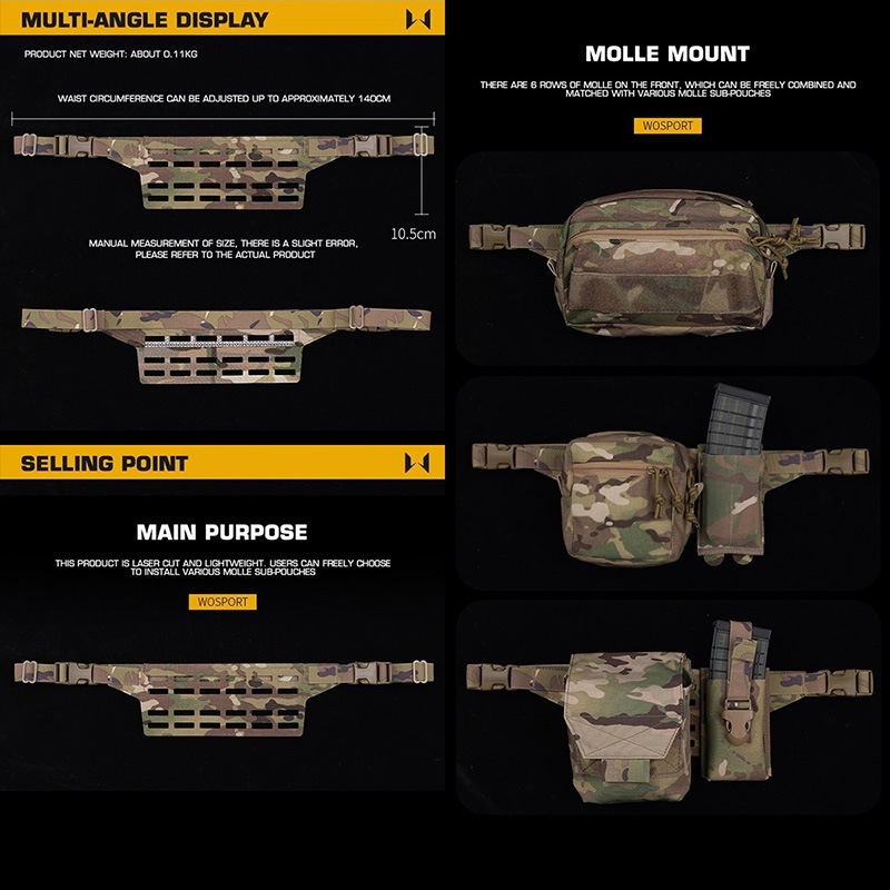 WoSporT AXLスタイル Fanny Sub-Load アダプター パネル RG | サバゲー