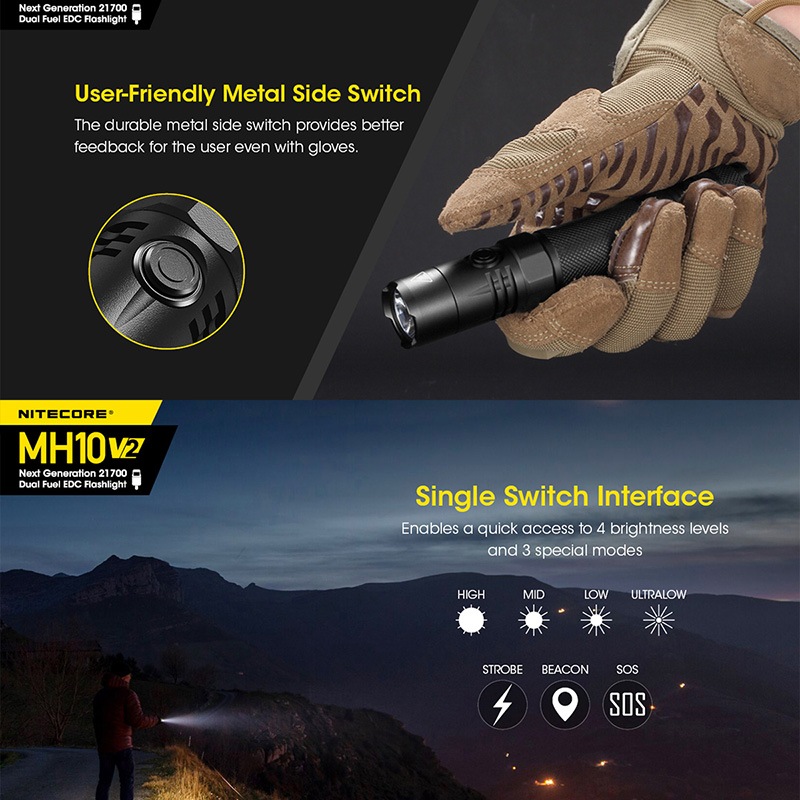 NITECORE(ナイトコア) MH10 V2 フラッシュライト 最大1200ルーメン