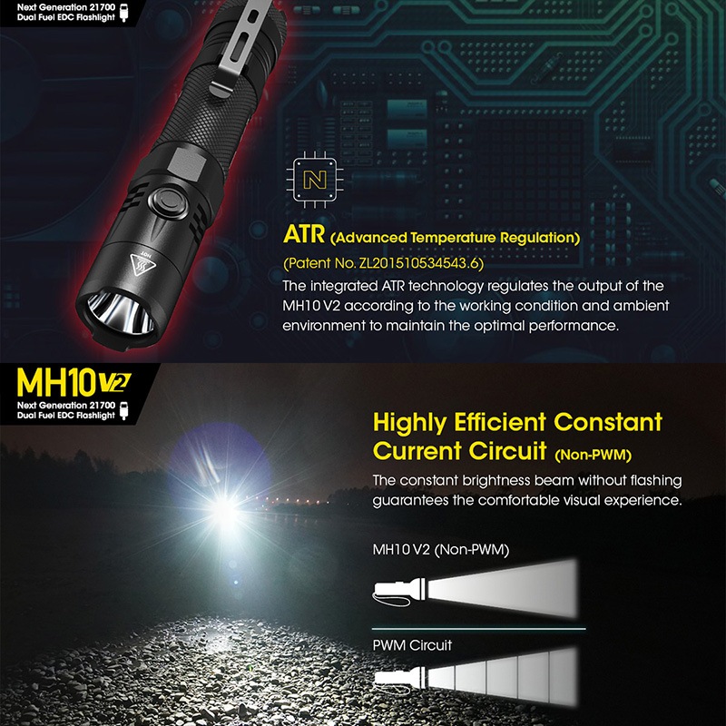NITECORE(ナイトコア) MH10 V2 フラッシュライト 最大1200ルーメン
