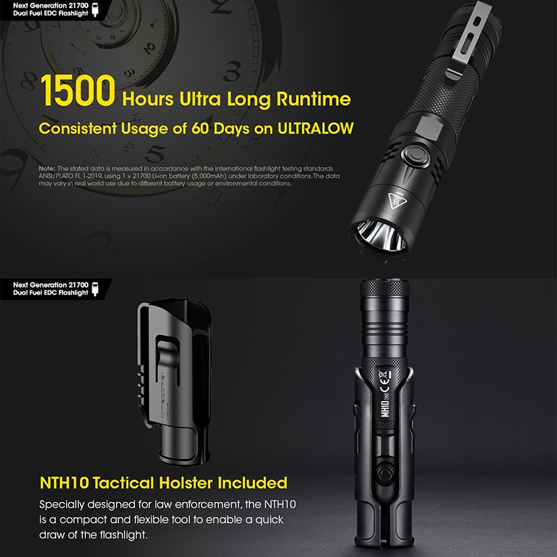 NITECORE(ナイトコア) MH10 V2 フラッシュライト 最大1200ルーメン