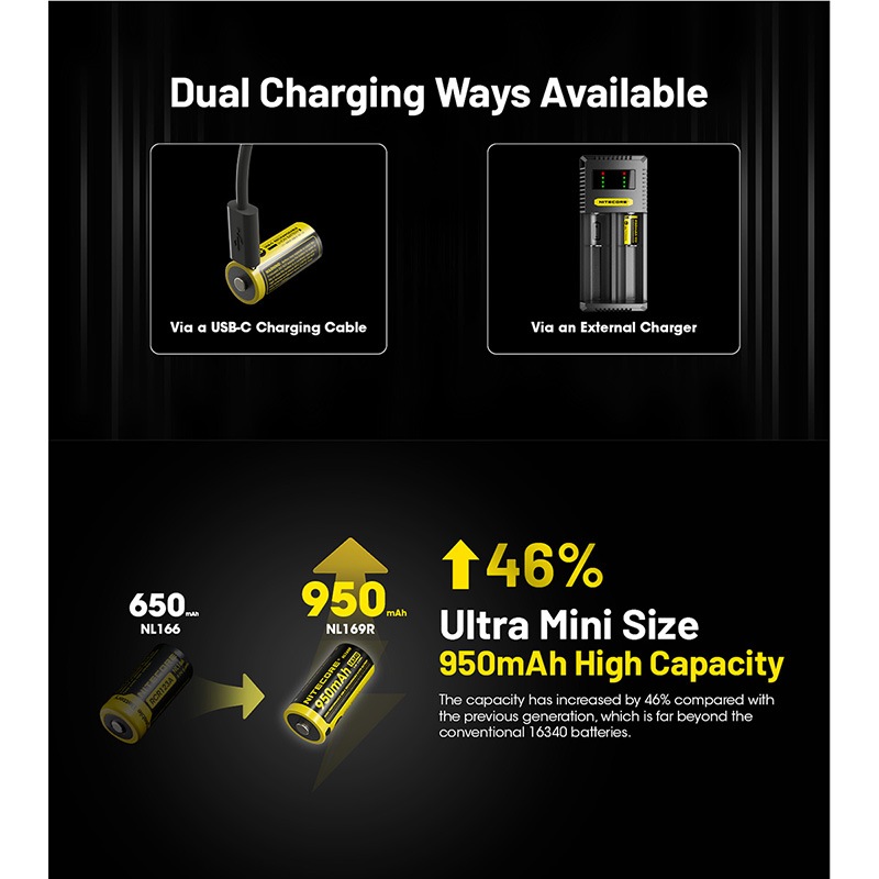 NITECORE(ナイトコア) NL169R 950mAh 3.6V (3.42Wh) 16340 USB Type-C
