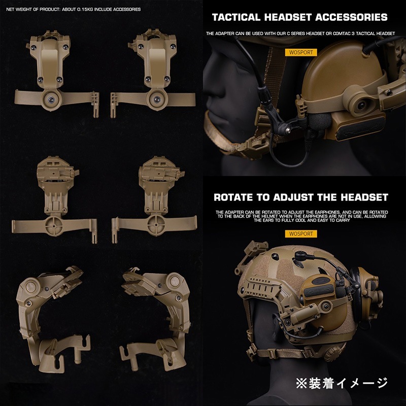 WoSporT Comtacタイプヘッドセット用ヘルメットマウント OD | ヘッド