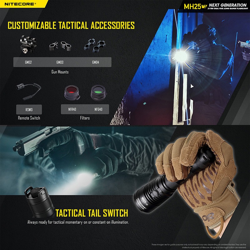 NITECORE(ナイトコア) MH25 V2 フラッシュライト 最大1300ルーメン