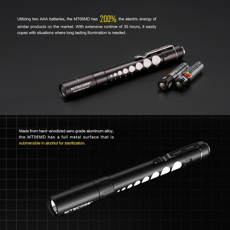 NITECORE(ナイトコア) MT06MD 高演色 ペンライト CRI90 / RG0対応 単4