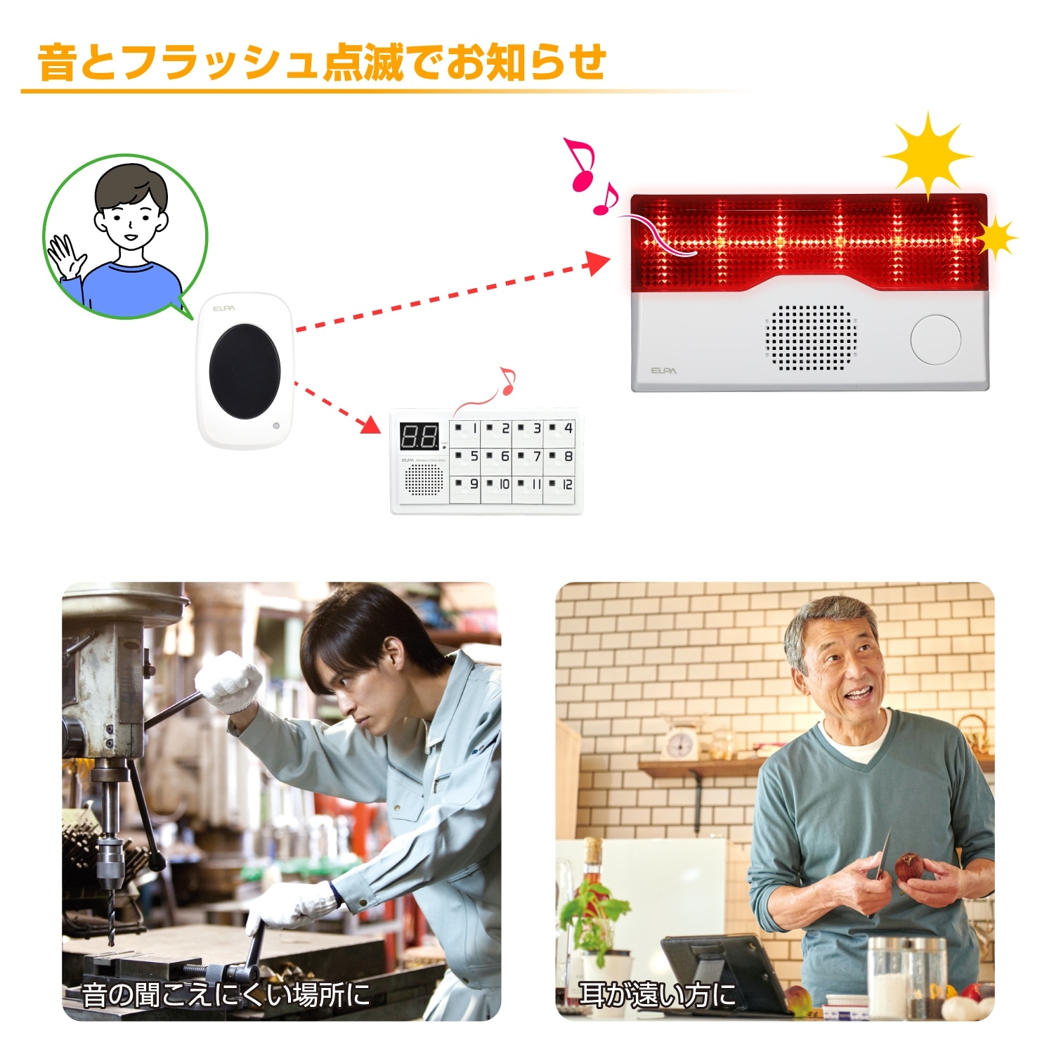 ����� ������ �ե�å����դ������� EWS-P40 / �磻��쥹���㥤�� EWS���꡼������