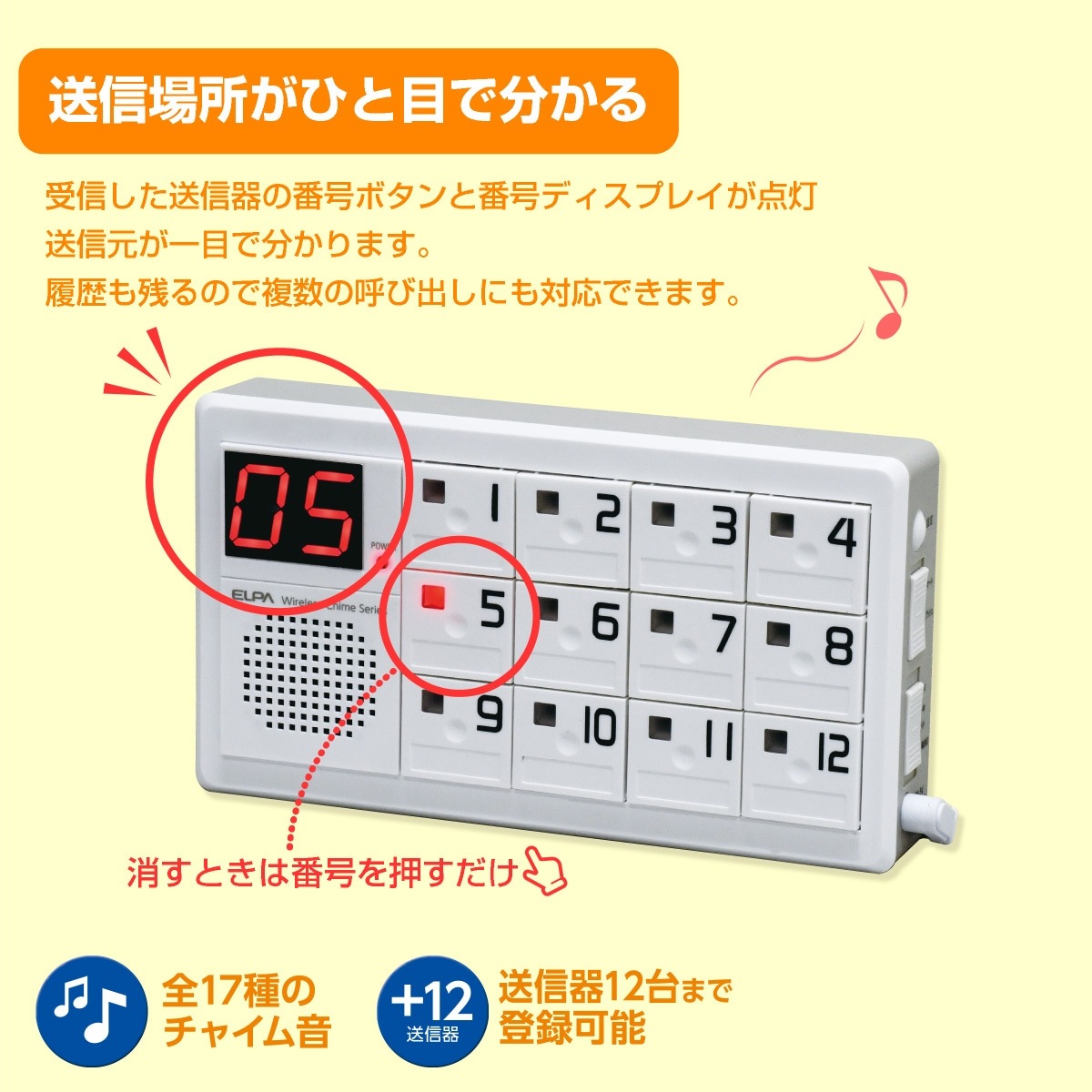  ̳ 磻쥹㥤 1 6 å EWS-S7035 / 磻쥹㥤 EWS꡼