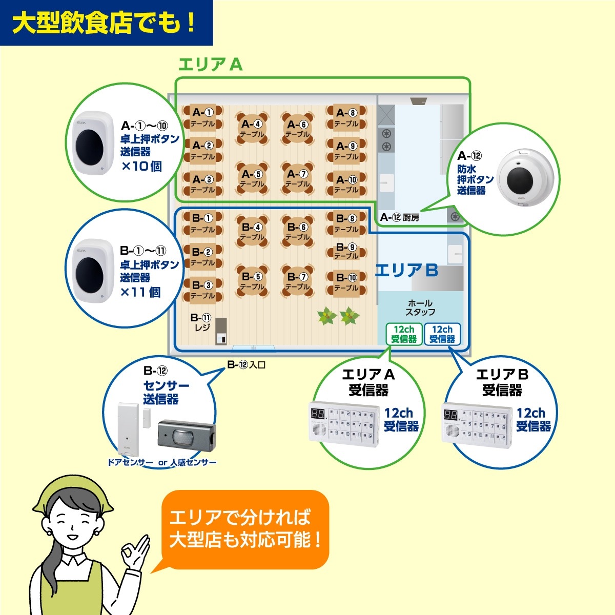  ̳ 磻쥹㥤 1 6 å EWS-S7035 / 磻쥹㥤 EWS꡼