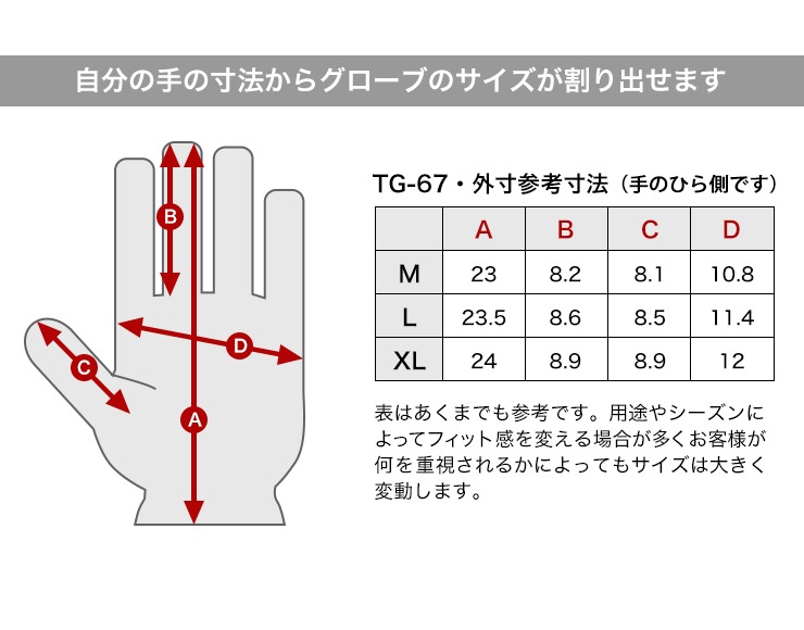 バイク 3シーズン使えるレザーグローブ [TG-67] グローブ,オール
