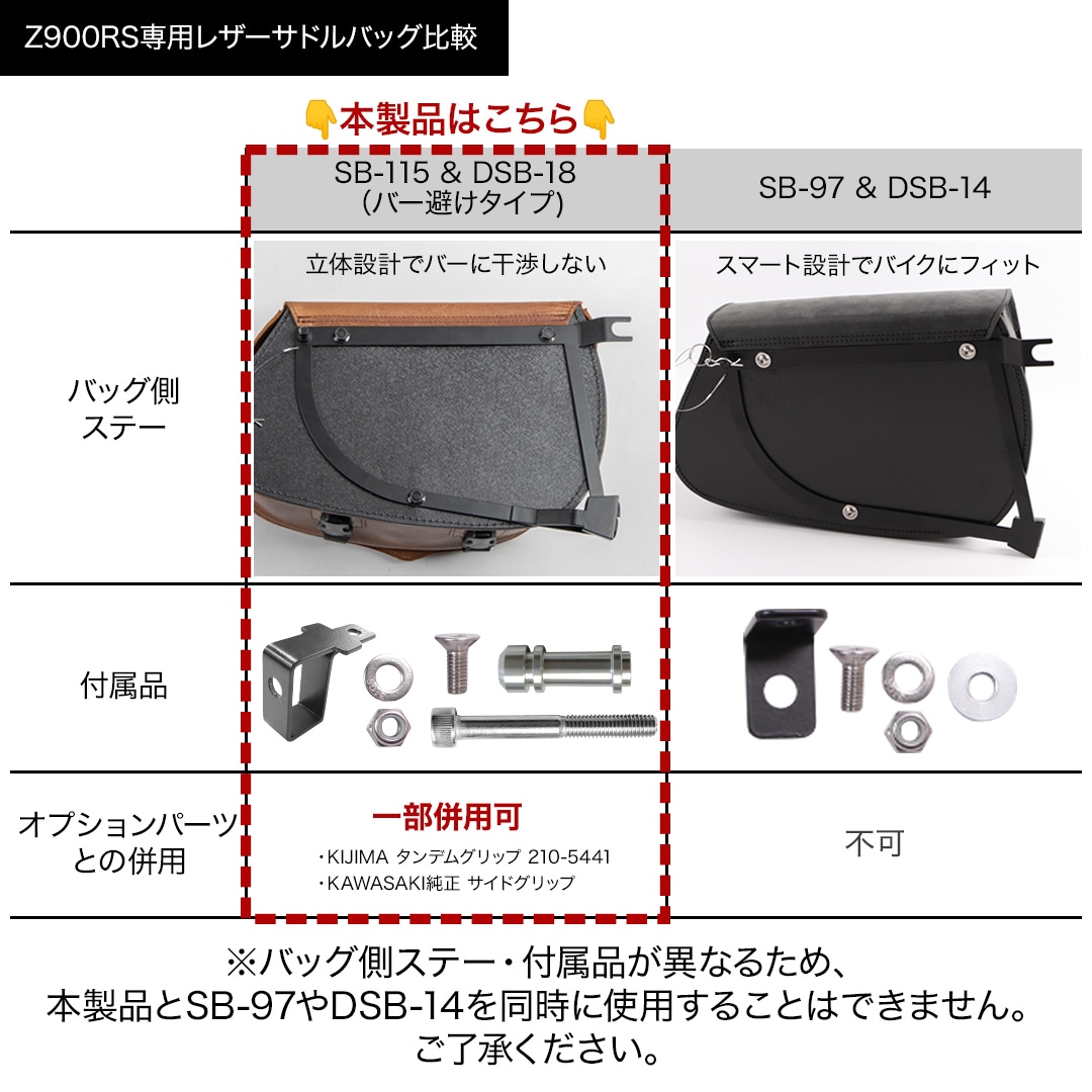 バイク Z900RS専用シンセティックレザーサドルバッグ(バー避け